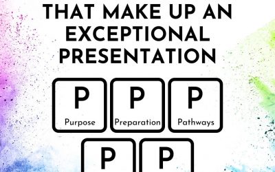 The Five Essentials for Delivering Awesome Presentations